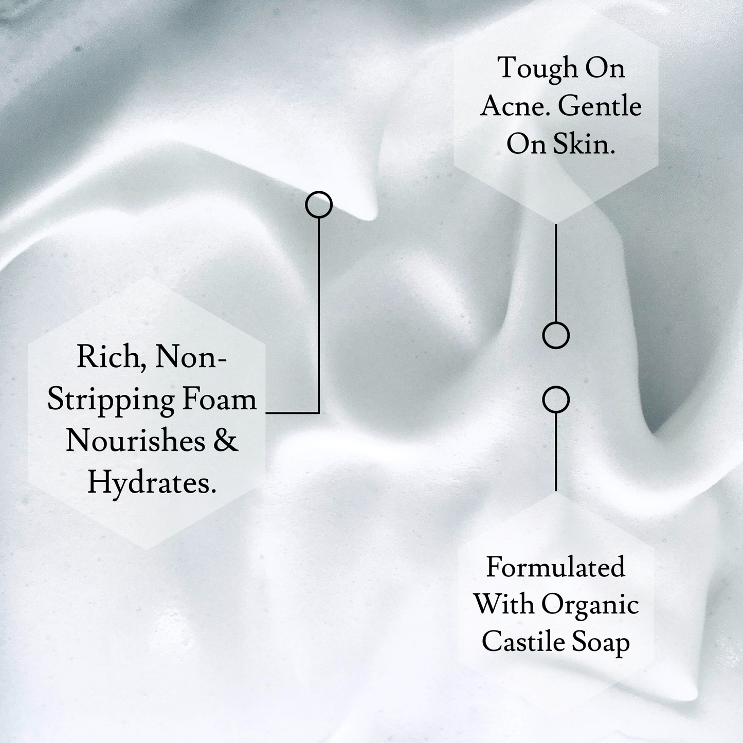 Foaming Oily OR Acne Cleanser